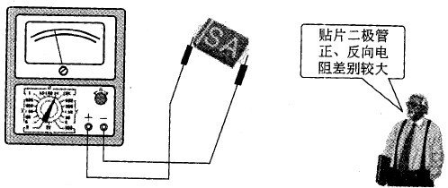 二極管正負判斷 二極管正負判斷