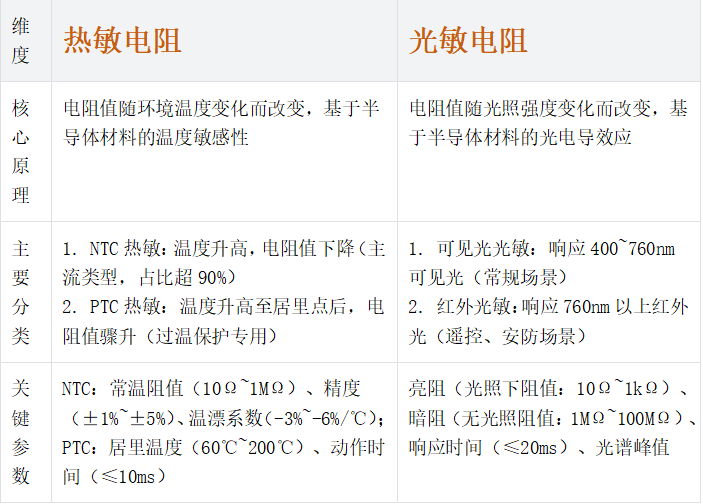 ae437d46eb5a1b0e147e30bd2b0bf98f