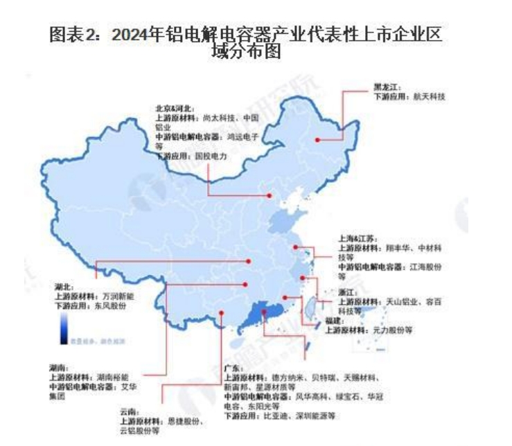 集團地圖 集團地圖