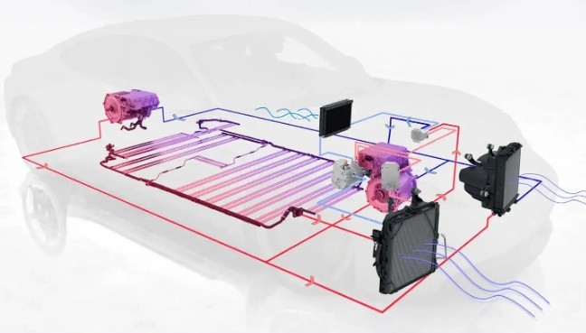 汽車溫控系統 汽車溫控系統