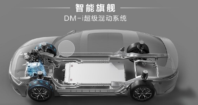 比亞迪DM-i混動系統 比亞迪DM-i混動系統