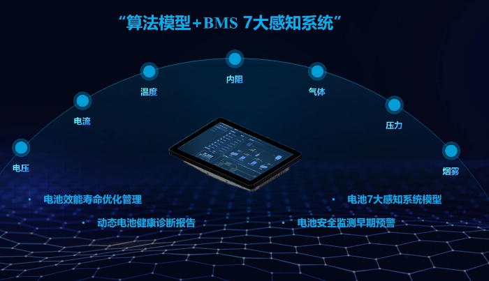 智能BMS系統(tǒng) 智能BMS系統(tǒng)