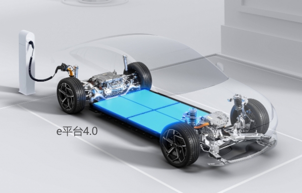 e平臺(tái)4.0 e平臺(tái)4.0