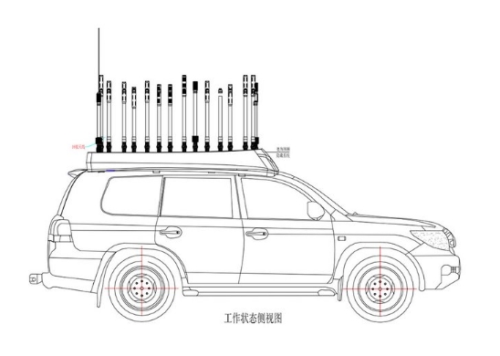 車(chē)載干擾 車(chē)載干擾