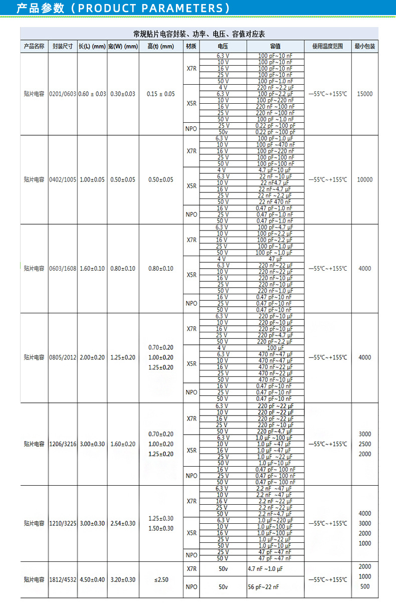 1678268130949 1678268130949