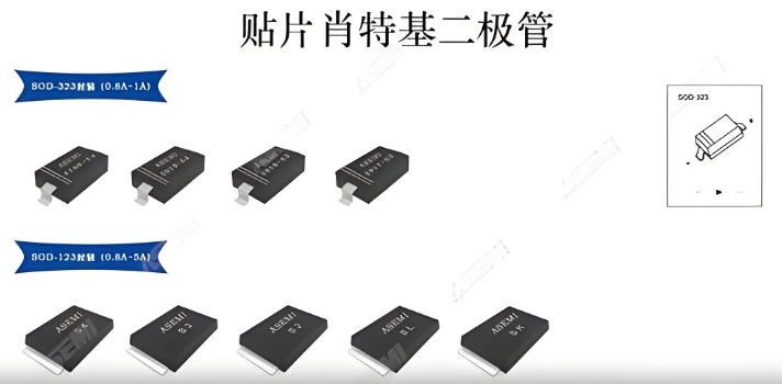 肖特基二極管選型