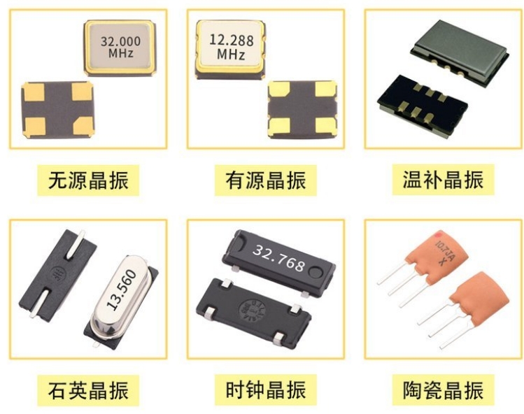 晶振分類 晶振分類
