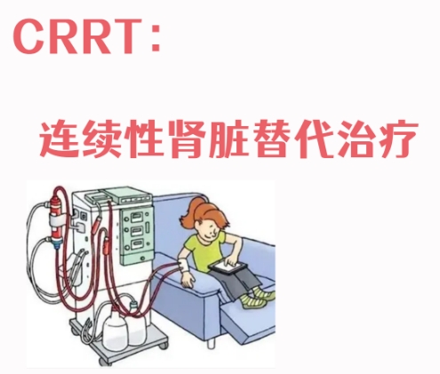 CRRT